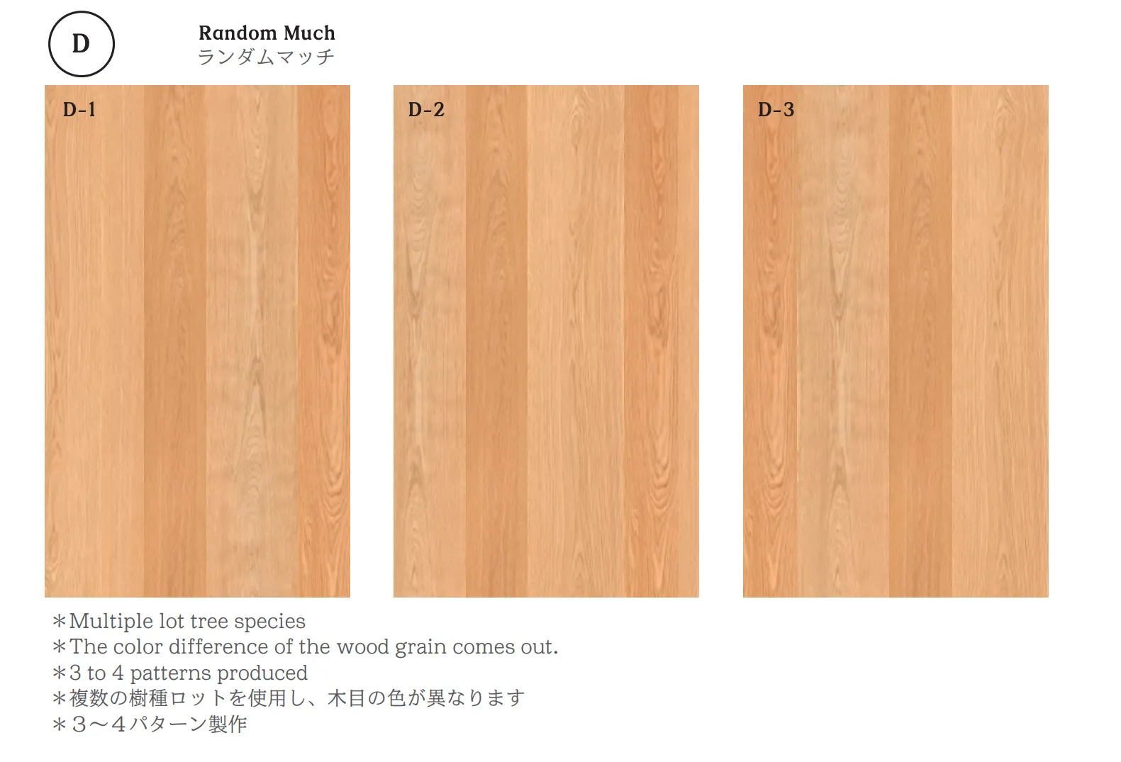 ランダムマッチの参考画像