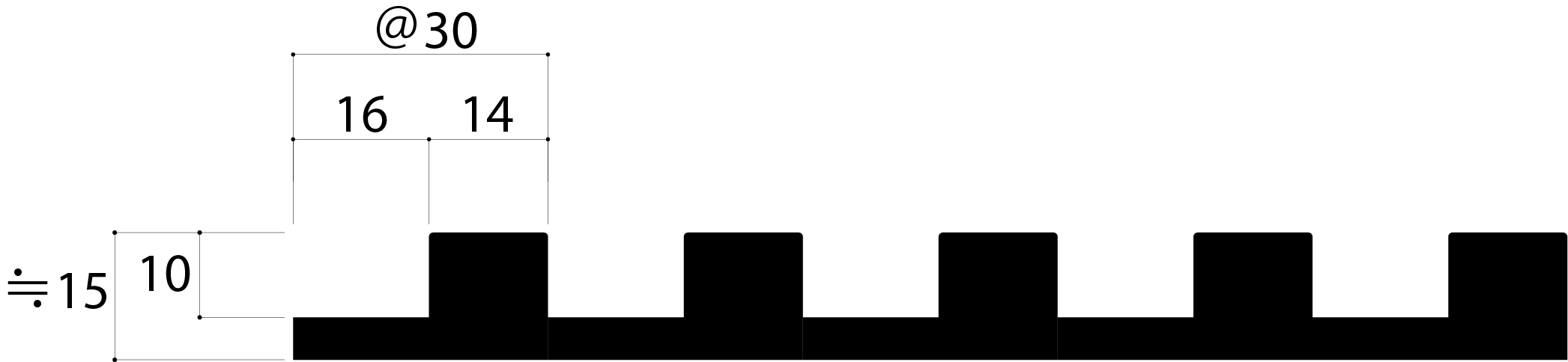 断面