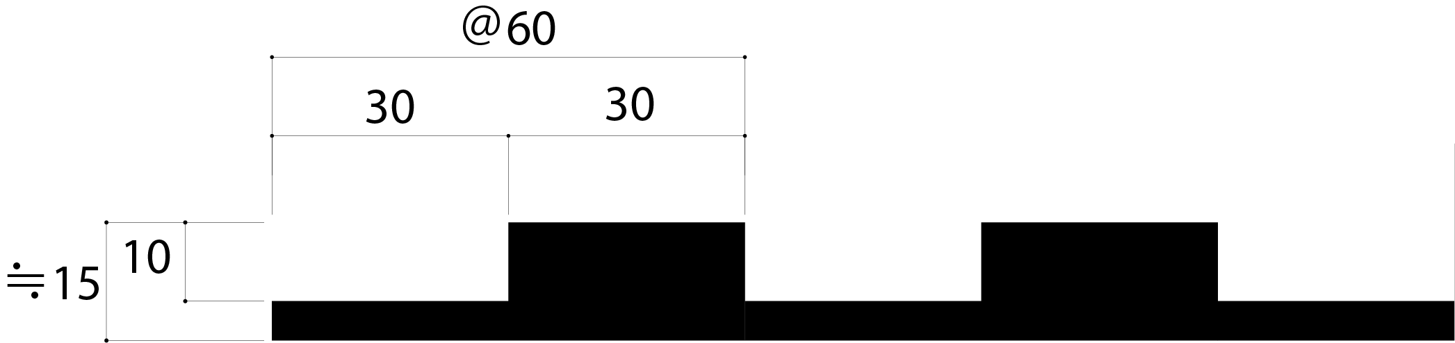 断面