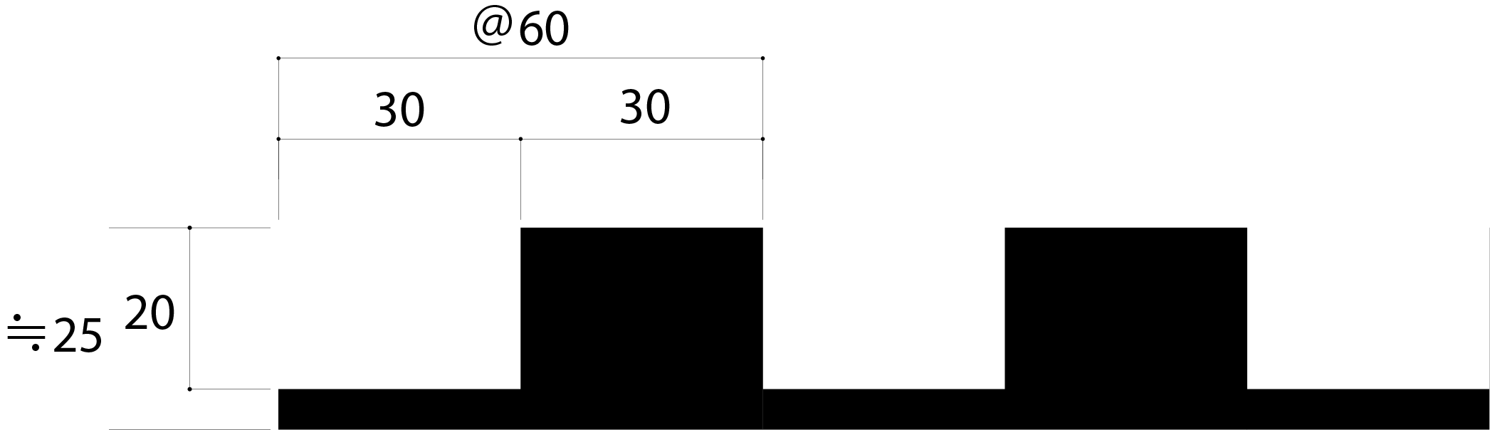 断面