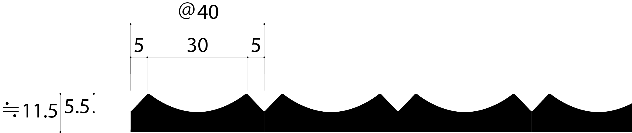 断面