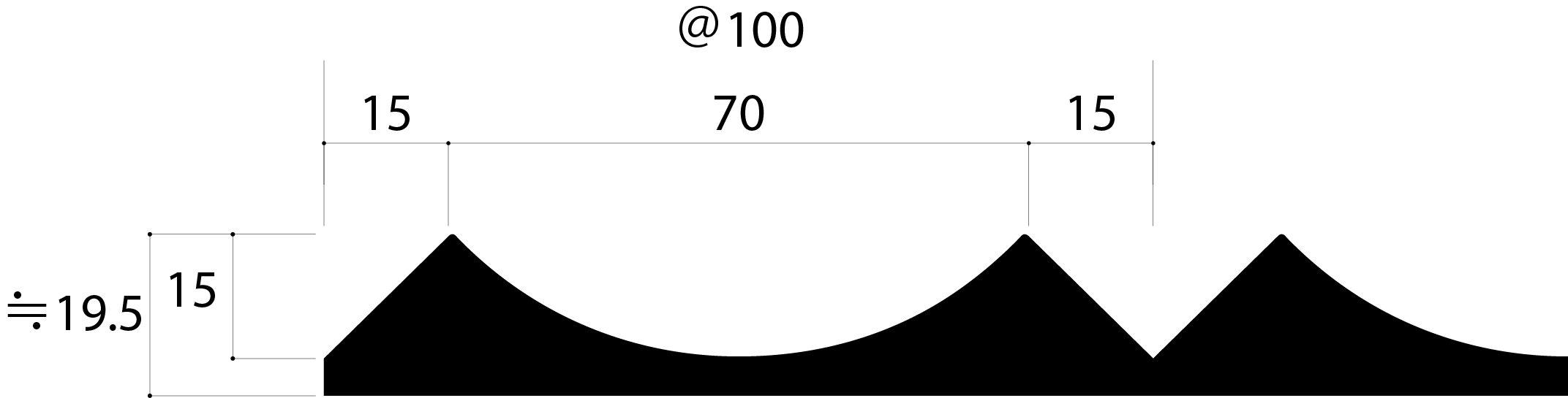 断面