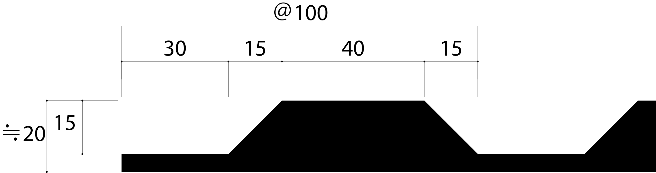 断面